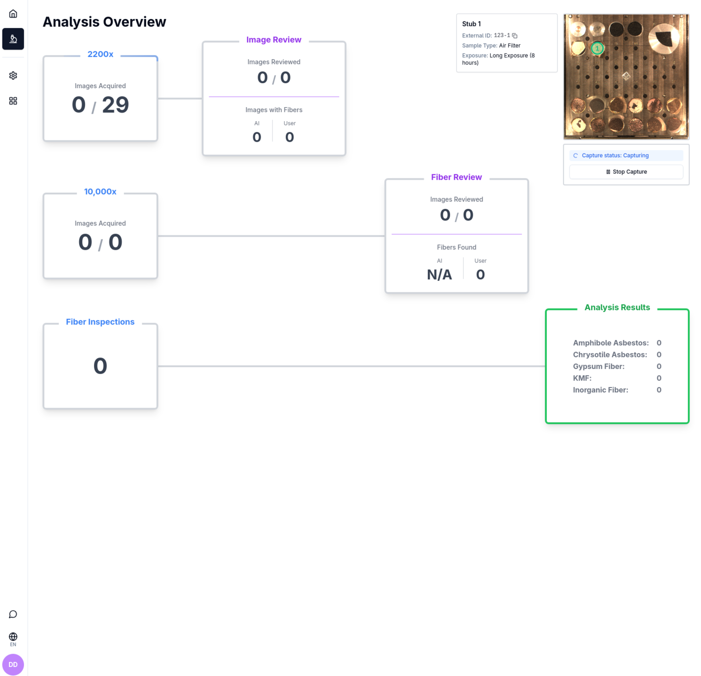 Analysis overview — capture in progress